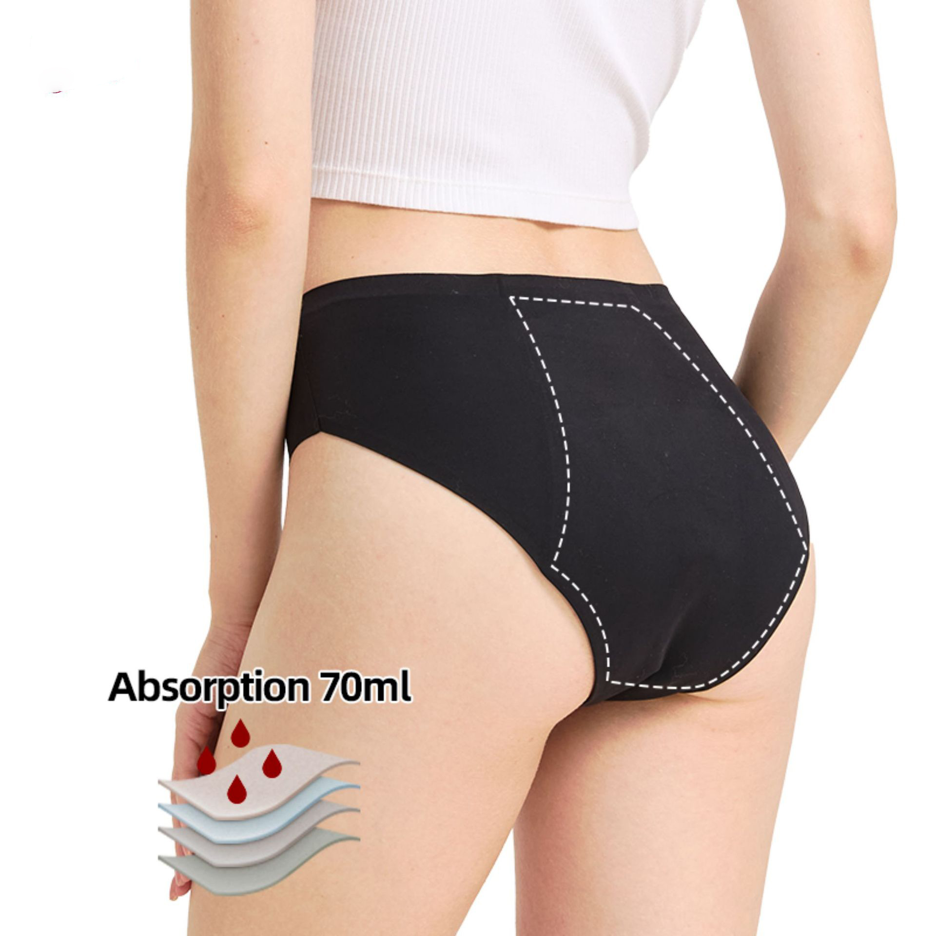 Periodenunterwäsche für Frauen – Period Panty Absorbent Bewertung und Preis